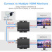 4K převodník videa TVI/AHD/CVI to HDMI & VGA & CVBS AHD1509 II